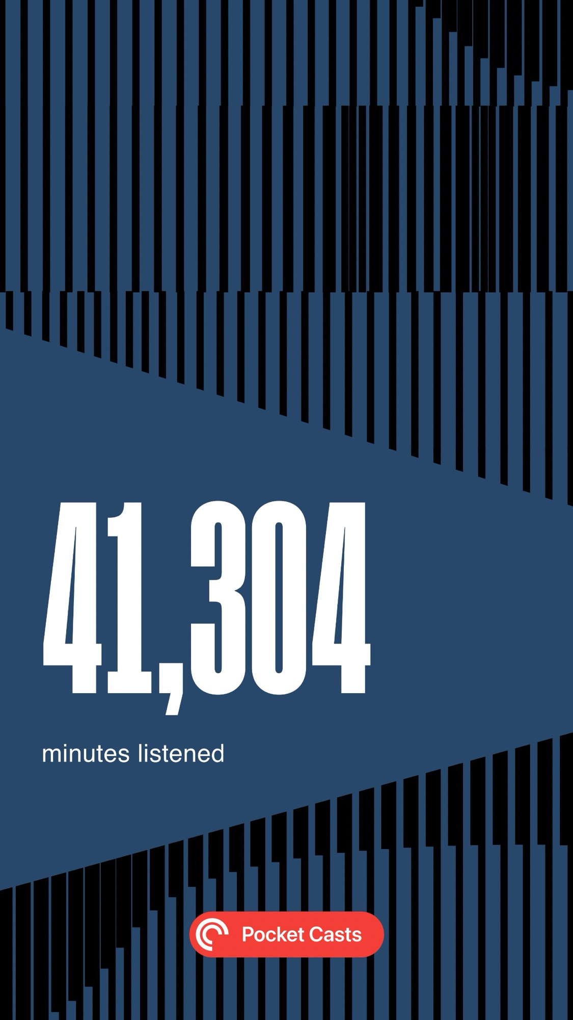 My version of Spotify wrapped